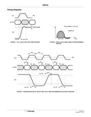 HI5741BIBZ datasheet.datasheet_page 5