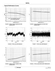 HI5741BIBZ datasheet.datasheet_page 6