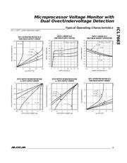 ICL7665ACSA+ datasheet.datasheet_page 5