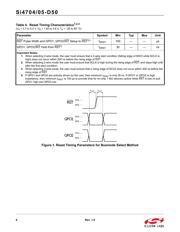 SI4705-D50-GM datasheet.datasheet_page 6