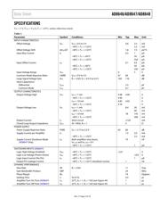 AD8648ARZ datasheet.datasheet_page 3