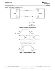 SN65LVELT22DGKR datasheet.datasheet_page 4