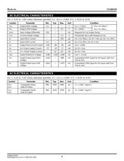 SY100S325JY-TR datasheet.datasheet_page 3