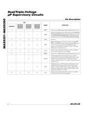 MAX6357TYUT+T datasheet.datasheet_page 6