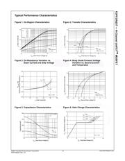 FDPF33N25T datasheet.datasheet_page 3