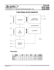 5962-8866203XX datasheet.datasheet_page 2