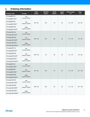 ATXMEGA32E5-MU datasheet.datasheet_page 2