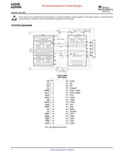 BQ20Z80ADBTR-V110 datasheet.datasheet_page 2