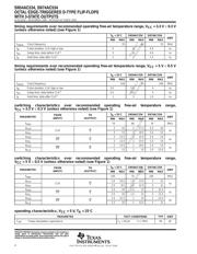 SN74AC534DWG4 datasheet.datasheet_page 4