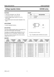 BZX585 datasheet.datasheet_page 2