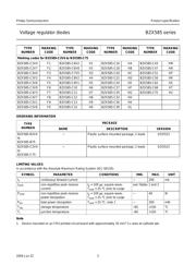 BZX585 datasheet.datasheet_page 3