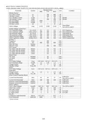 BD9533EKN-E2 datasheet.datasheet_page 3