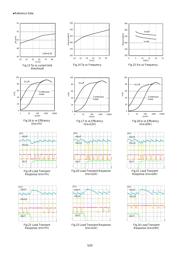 BD9533EKN-E2 datasheet.datasheet_page 5