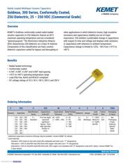 C322C224M5U5TA datasheet.datasheet_page 1