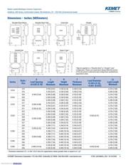 C322C224M5U5TA datasheet.datasheet_page 3