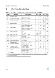 TS3021 datasheet.datasheet_page 4