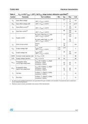 TS3021 datasheet.datasheet_page 5