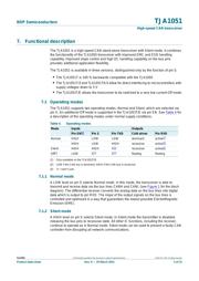 TJA1051T/3 datasheet.datasheet_page 5