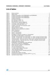 M29W640GB70NA6E datasheet.datasheet_page 5