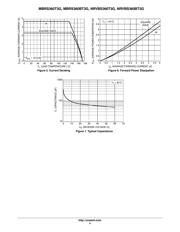 MBRS360BT3G 数据规格书 4