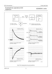 BZA862AVL datasheet.datasheet_page 6