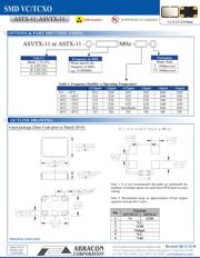 ASVTX-11-A-19.200MHZ-T 数据规格书 2