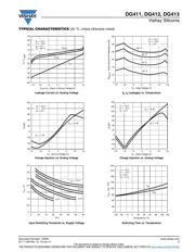 DG413DY datasheet.datasheet_page 5