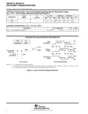 SNJ54AC14FK datasheet.datasheet_page 4