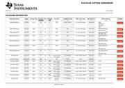 SNJ54AC14FK datasheet.datasheet_page 5