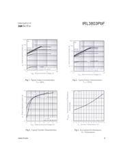 IRL3803PBF datasheet.datasheet_page 3