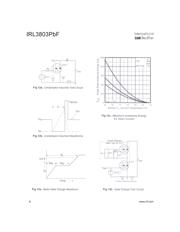 IRL3803PBF datasheet.datasheet_page 6