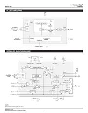 SY89430VZC datasheet.datasheet_page 3