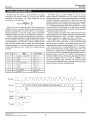 SY89430VZC datasheet.datasheet_page 6