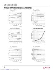 LTC1689 datasheet.datasheet_page 4