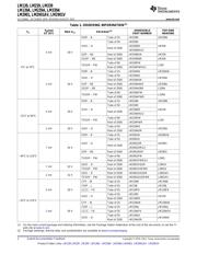 LM2901PWRE4 datasheet.datasheet_page 2