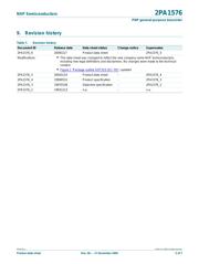 2PA1576S,135 datasheet.datasheet_page 5