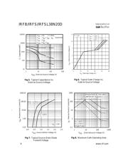 IRFB38N20D 数据规格书 4