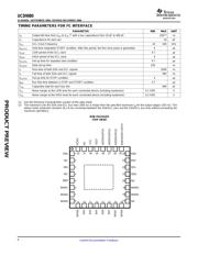 UCD9080 datasheet.datasheet_page 6