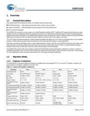 S25FS512SDSBHV213 datasheet.datasheet_page 4