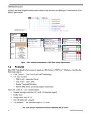 MCIMX7S3EVK08SC 数据规格书 4