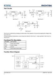 RT9701GB datasheet.datasheet_page 2