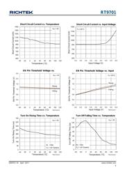 RT9701GB datasheet.datasheet_page 5