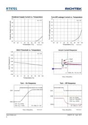 RT9701GB datasheet.datasheet_page 6