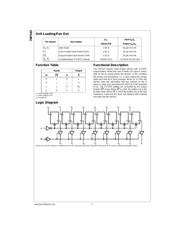 74F533SC datasheet.datasheet_page 2