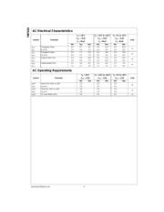 74F533SC datasheet.datasheet_page 4