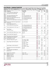 LTC6409CUDB#TRPBF datasheet.datasheet_page 3