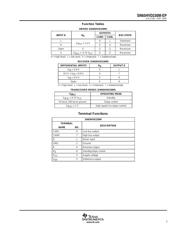 SN65HVD230MDREP datasheet.datasheet_page 3