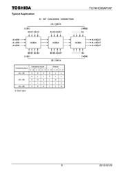 TC74HC85AFN 数据规格书 6