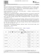 CC430F5123 数据规格书 2