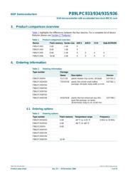 P89LPC933FDH-S datasheet.datasheet_page 3